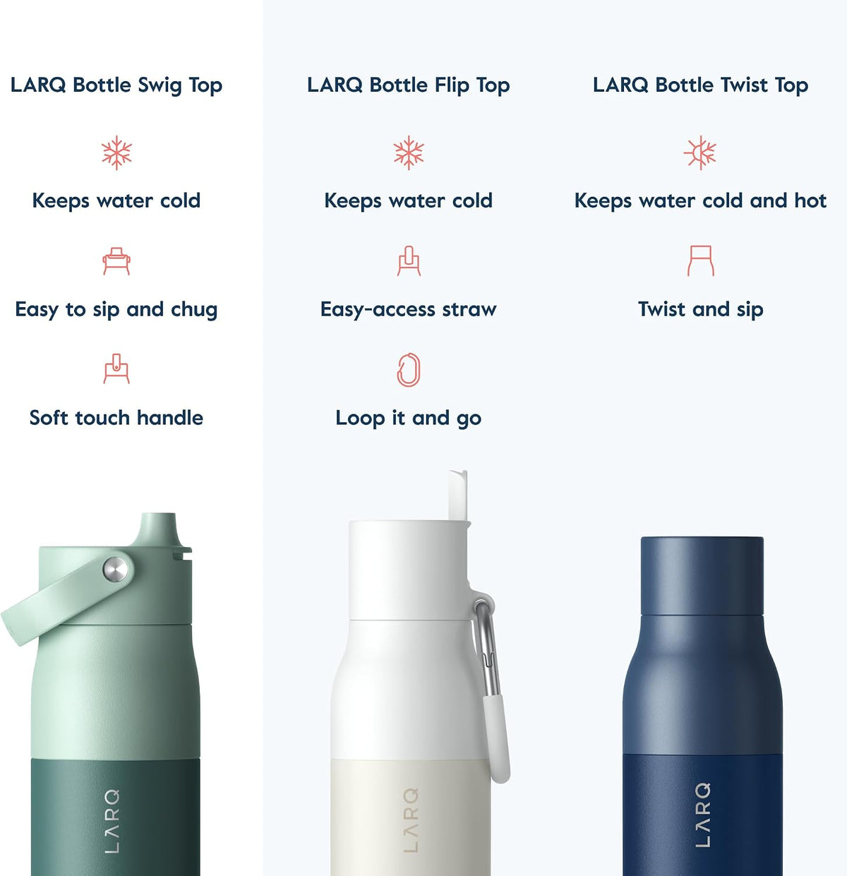 LARQ Jolly Good Gift Set - 3x Bottles Swig Top 34oz - Insulated Stainless Steel Water Bottles With Built-In Silicone Handle | Thermos, BPA Free| Keep Drinks Cold for 24 Hour