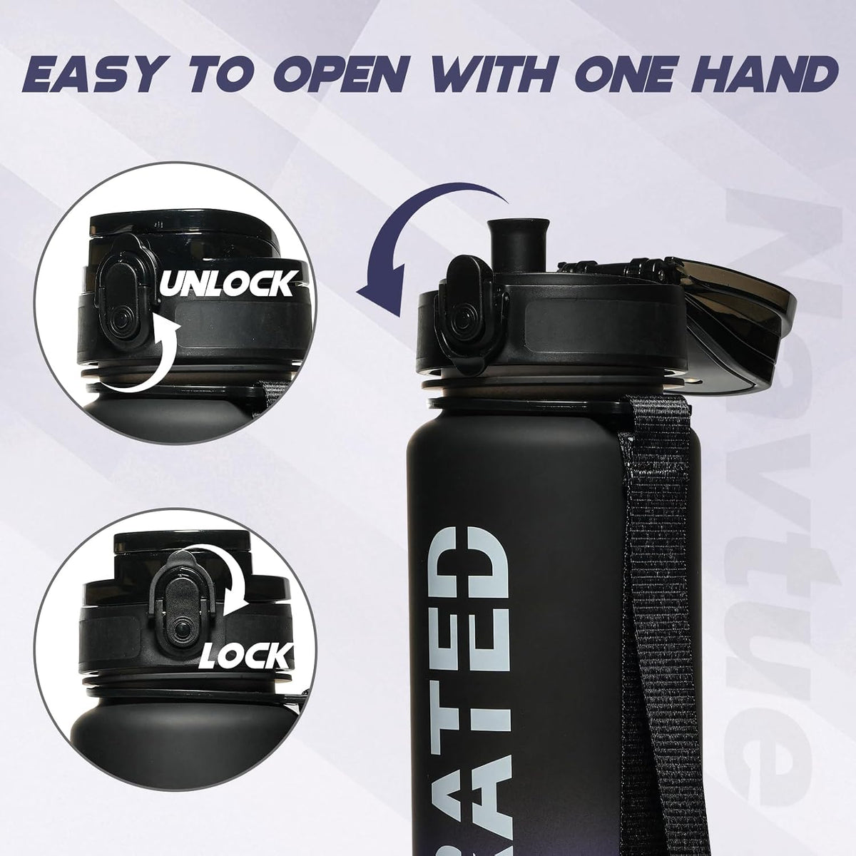 Water Bottle 32 oz Motivational Time Marker Tritan Bottle