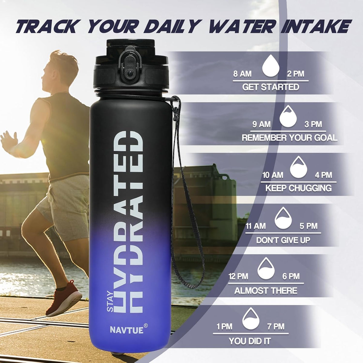Water Bottle 32 oz Motivational Time Marker Tritan Bottle