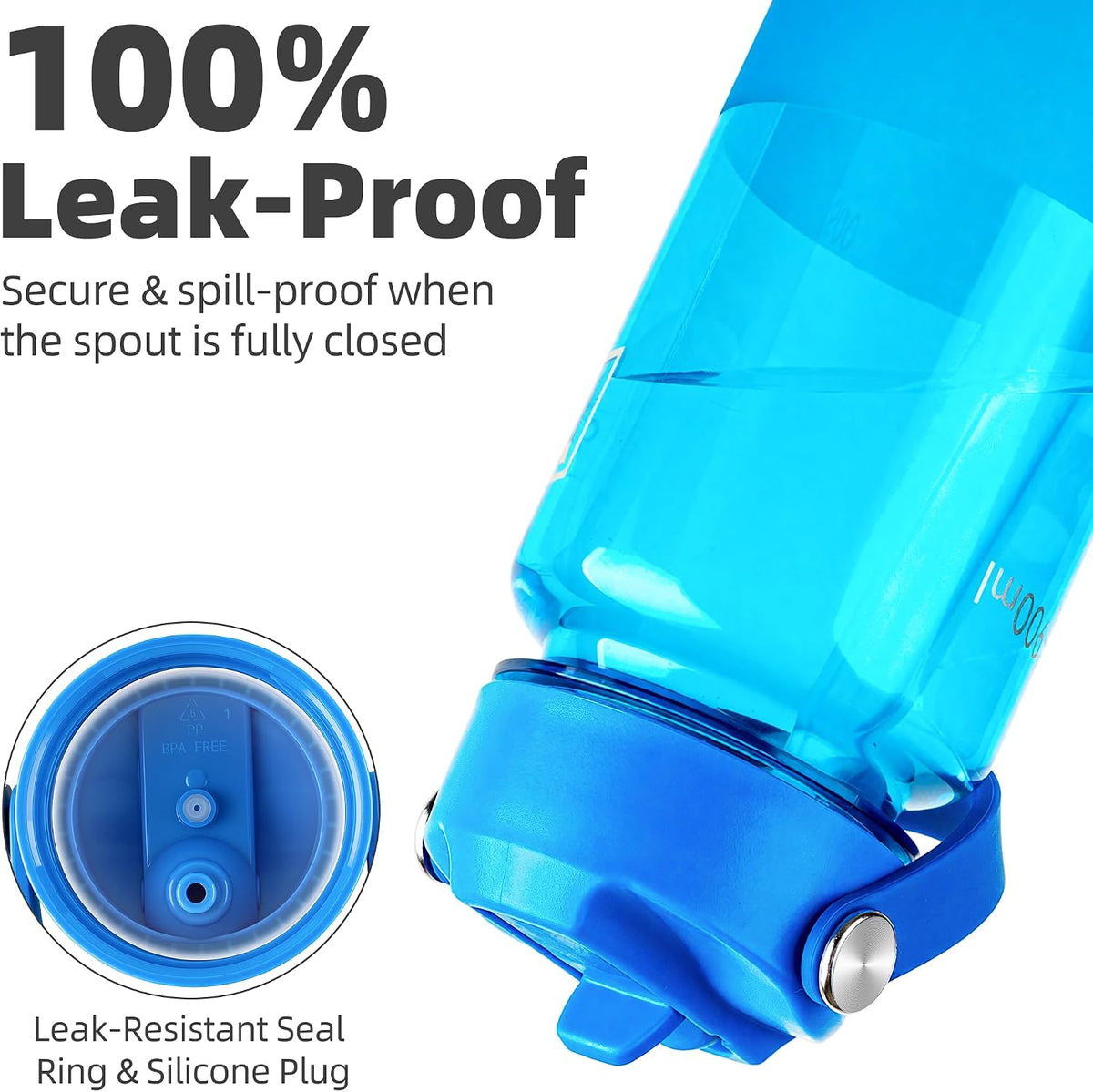 Fanhaw 32 oz Clear Water Bottle with Straw Lid - Tritan, BPA-Free, Lightweight, Wide Mouth, Leak-Proof, Perfect for Gym, Travel, School, Office, and Sports (Classic Blue)