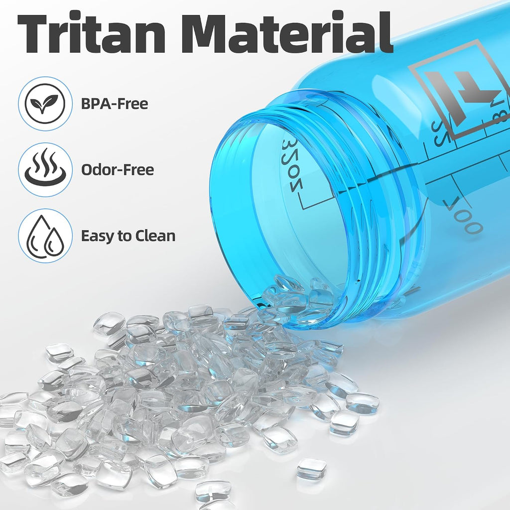 Fanhaw 32 oz Clear Water Bottle with Straw Lid - Tritan, BPA-Free, Lightweight, Wide Mouth, Leak-Proof, Perfect for Gym, Travel, School, Office, and Sports (Classic Blue)