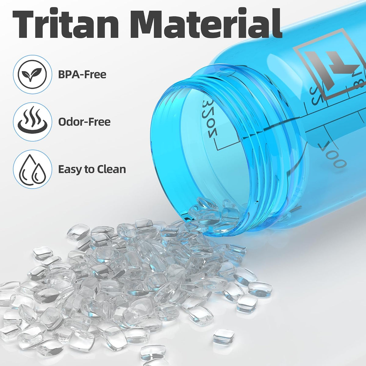 Fanhaw 32 oz Clear Water Bottle with Straw Lid - Tritan, BPA-Free, Lightweight, Wide Mouth, Leak-Proof, Perfect for Gym, Travel, School, Office, and Sports (Classic Blue)